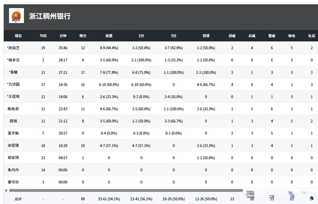 entit, 狂赢 entit, 狂赢