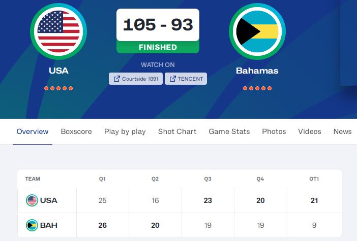 亨特, amp, entit 亨特, amp, entit