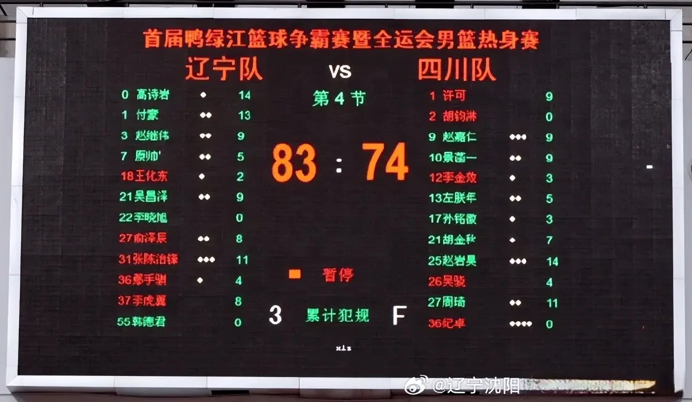 治锋抢眼, yid, 热身赛辽宁 治锋抢眼, yid, 热身赛辽宁